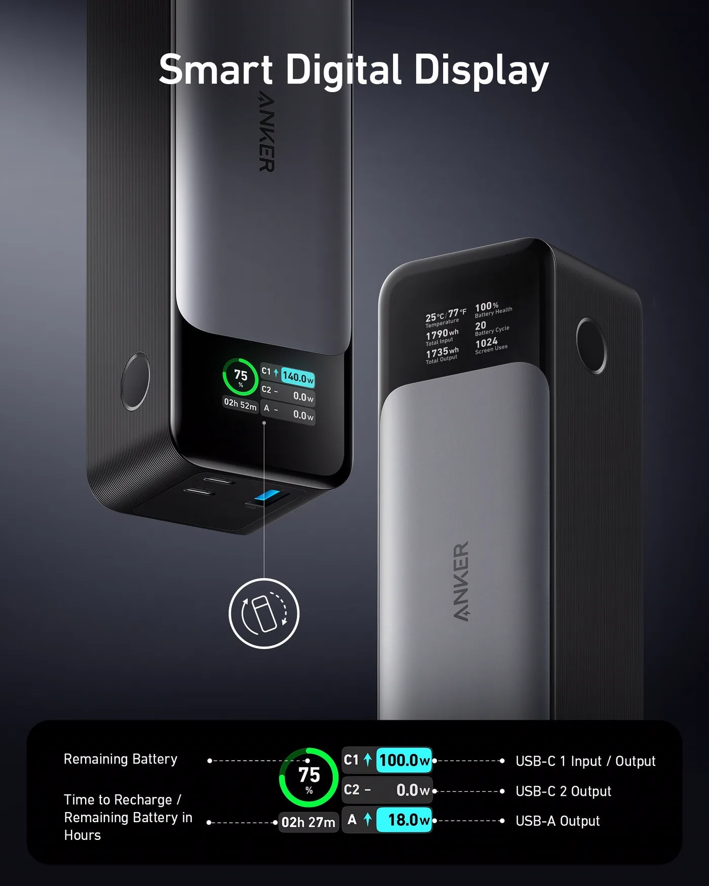 Anker 737 Power Bank vanuit een hoek met behuizing en poorten zichtbaar